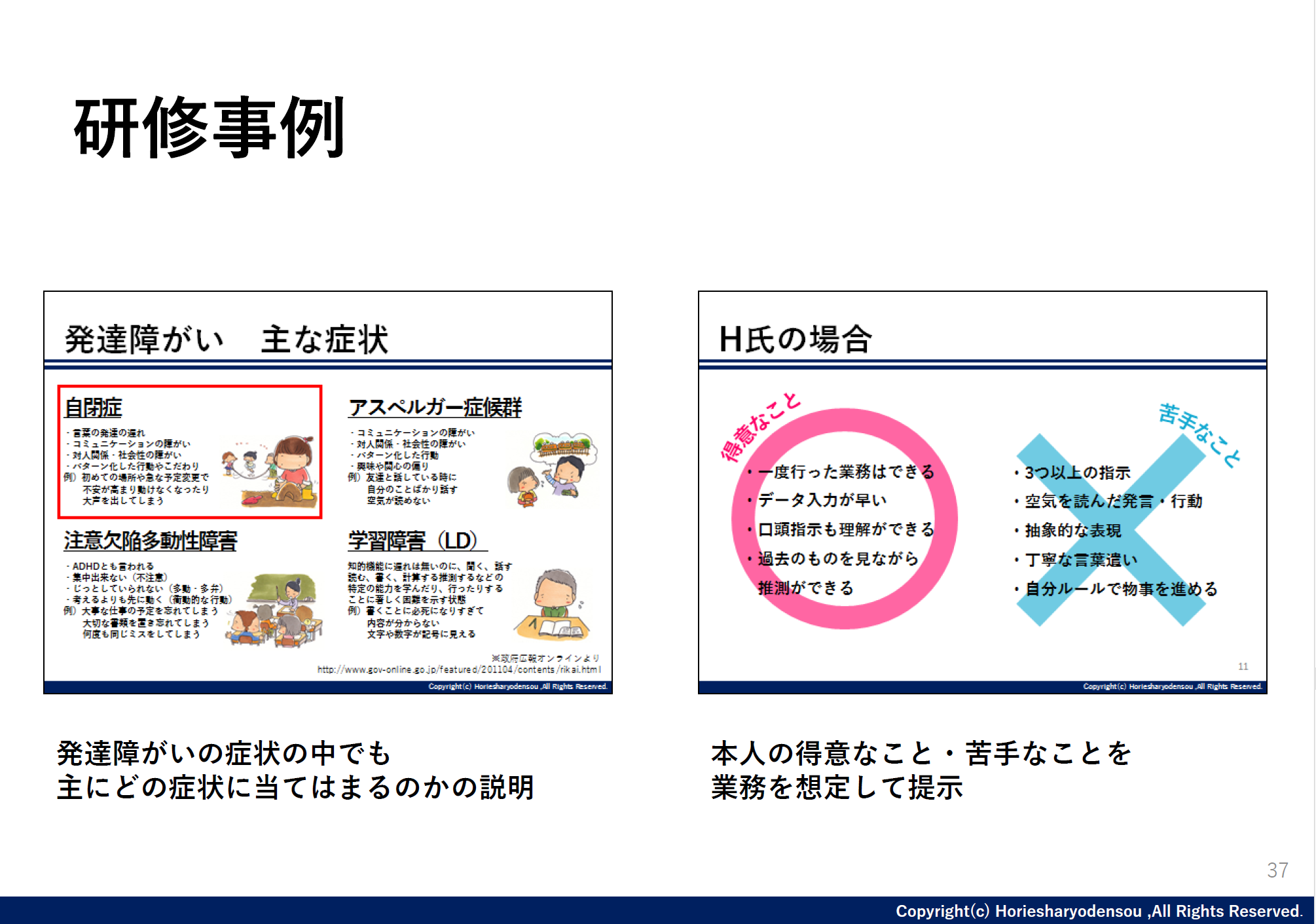 障がい者受け入れ企業に役立つ 定着支援 研修 戦力化の各事例を紹介 セミナー講演報告